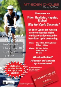Bike Store Poster