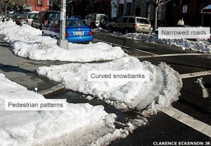 Bulb outs created by snow for better pedestrian safety