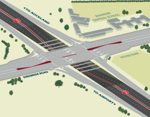 Airport motorway 1