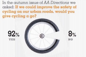 AA Directions magazine, Autumn 2013