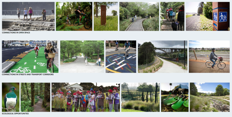 Aspirational images of Greenways - from the consultation document.