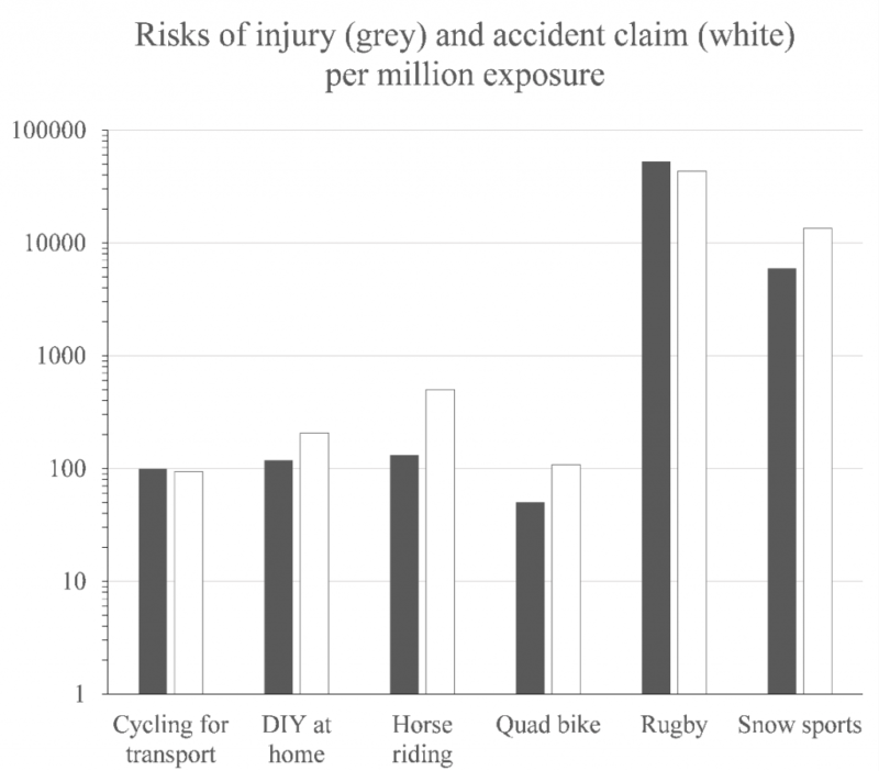 Why-do-so-many-fear-the-bicycle-blog-1024x898