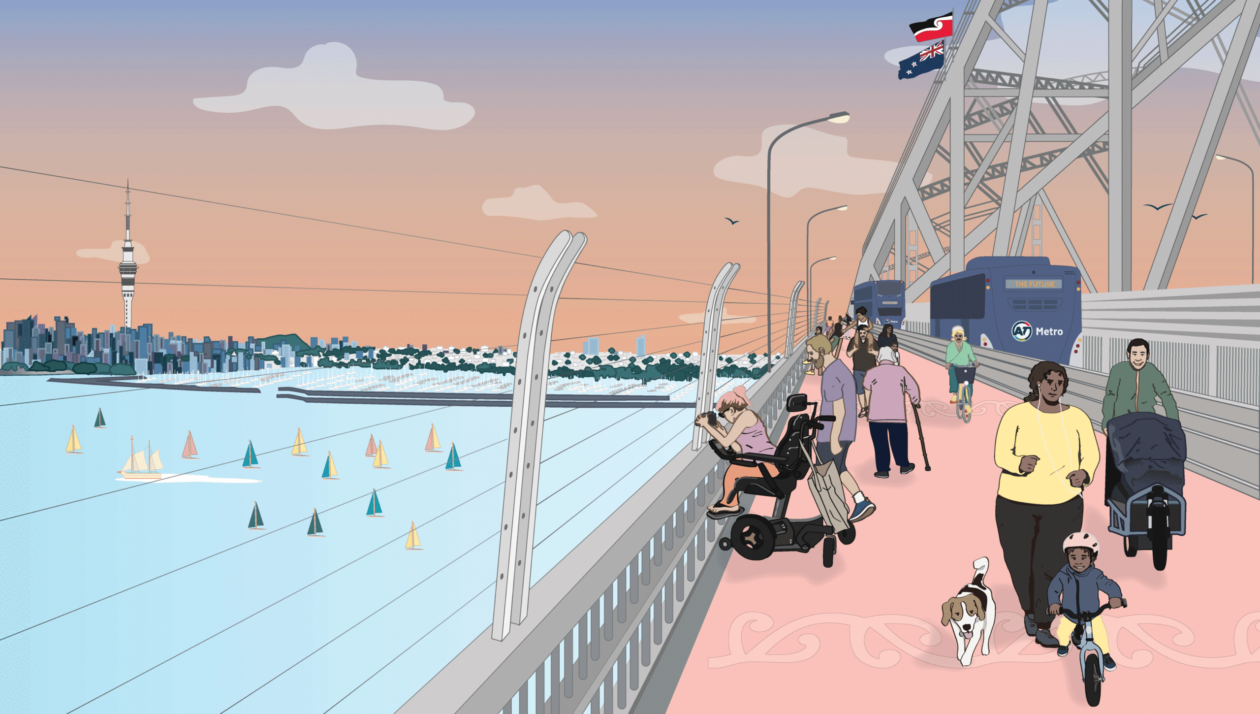 mage shows a shared path for walking and cycling on Auckland's Harbour Bridge, with a diverse array of people using it in different ways. There is a beautiful view beyond of the city including the Skytower.